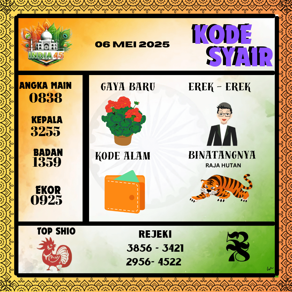 Kode Syair India Pools - Mei  Pools
