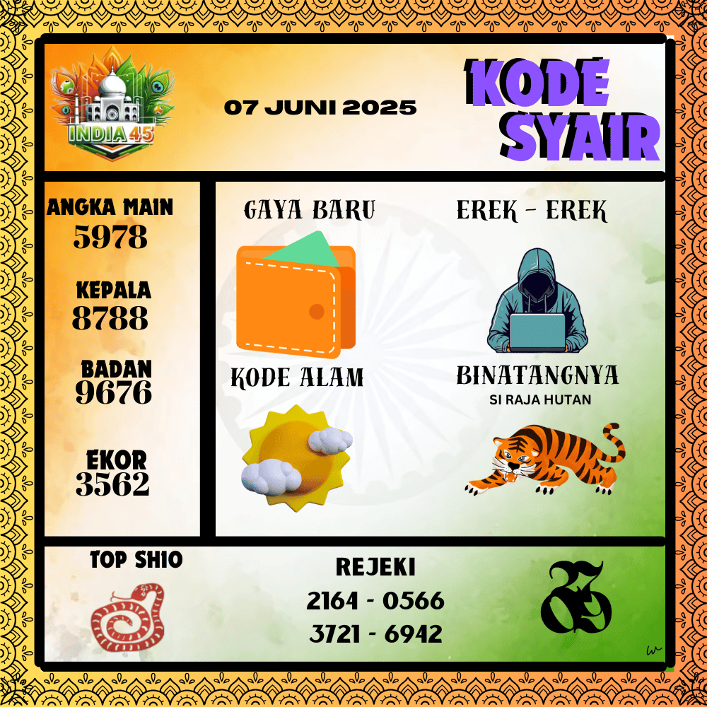 Kode Syair India Pools - Juni  Pools
