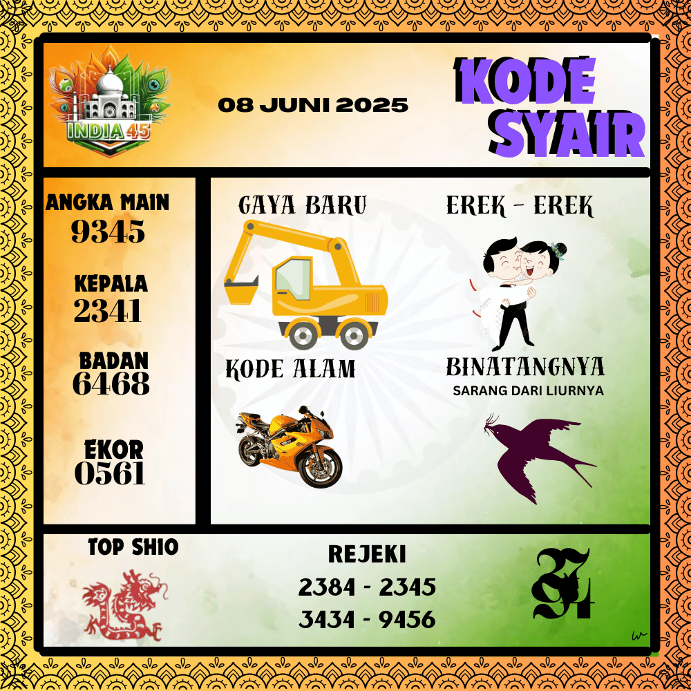 Kode Syair India Pools - Juni  Pools