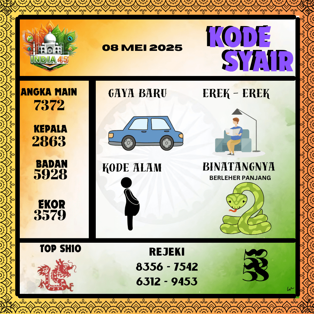 Kode Syair India Pools - Mei  Pools