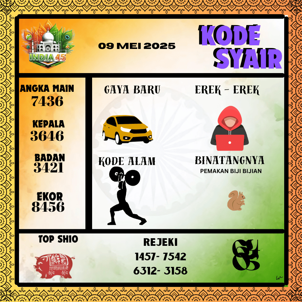 Kode Syair India Pools - Mei  Pools