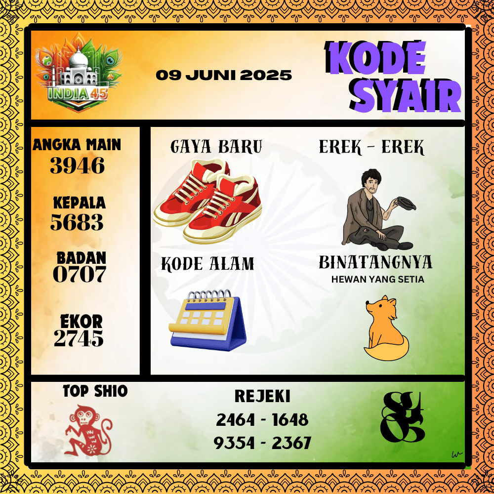 Kode Syair India Pools - Juni  Pools