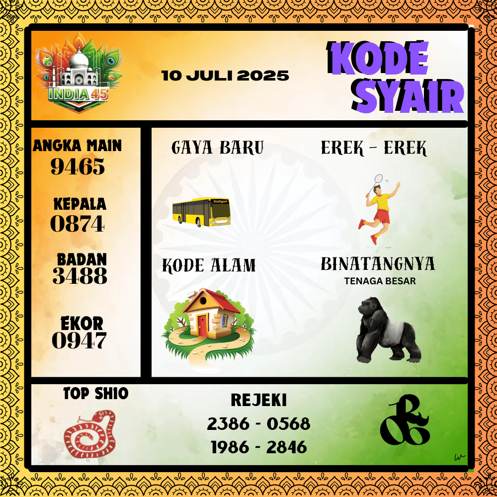 Kode Syair India Pools - Juli Pools