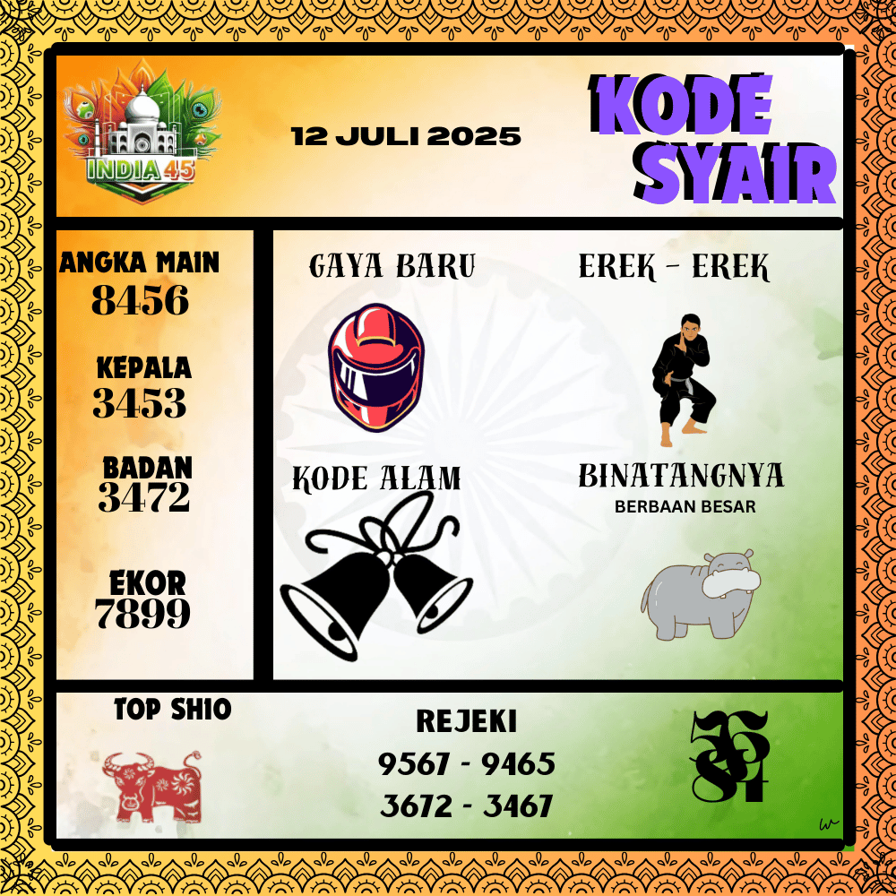Kode Syair India Pools - Juli Pools