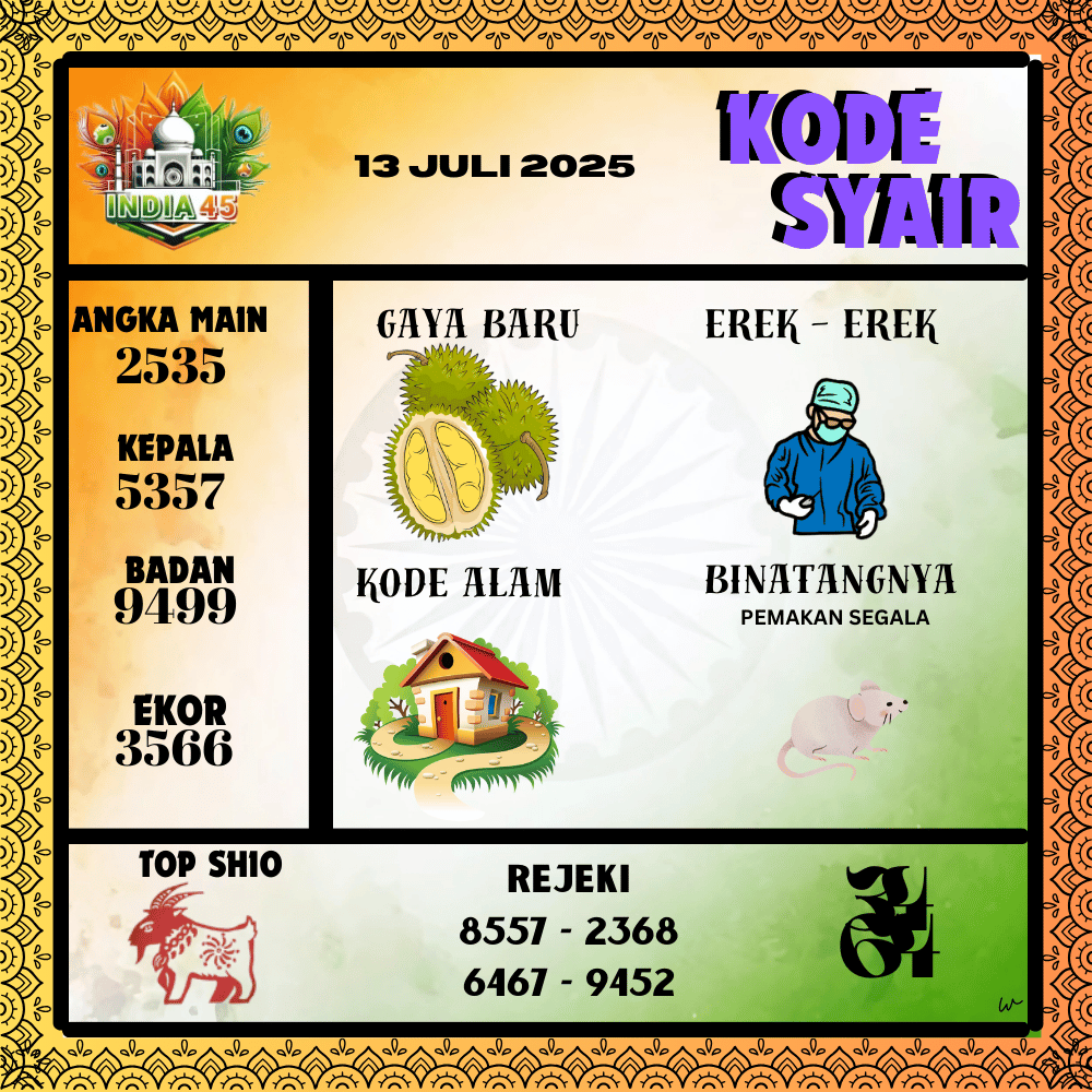 Kode Syair India Pools - Juli Pools