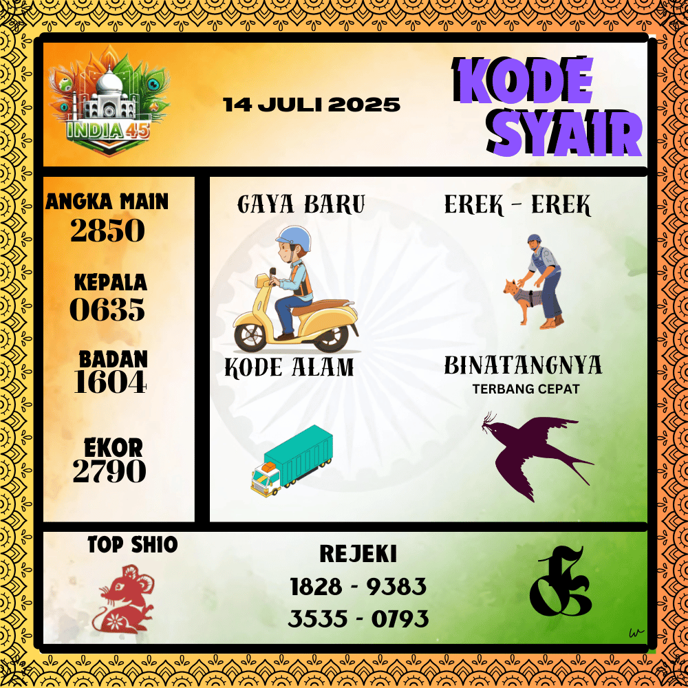 Kode Syair India Pools - Juli Pools