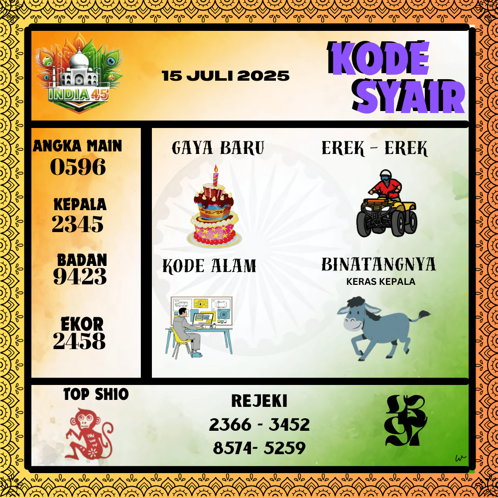 Kode Syair India Pools - Juli Pools