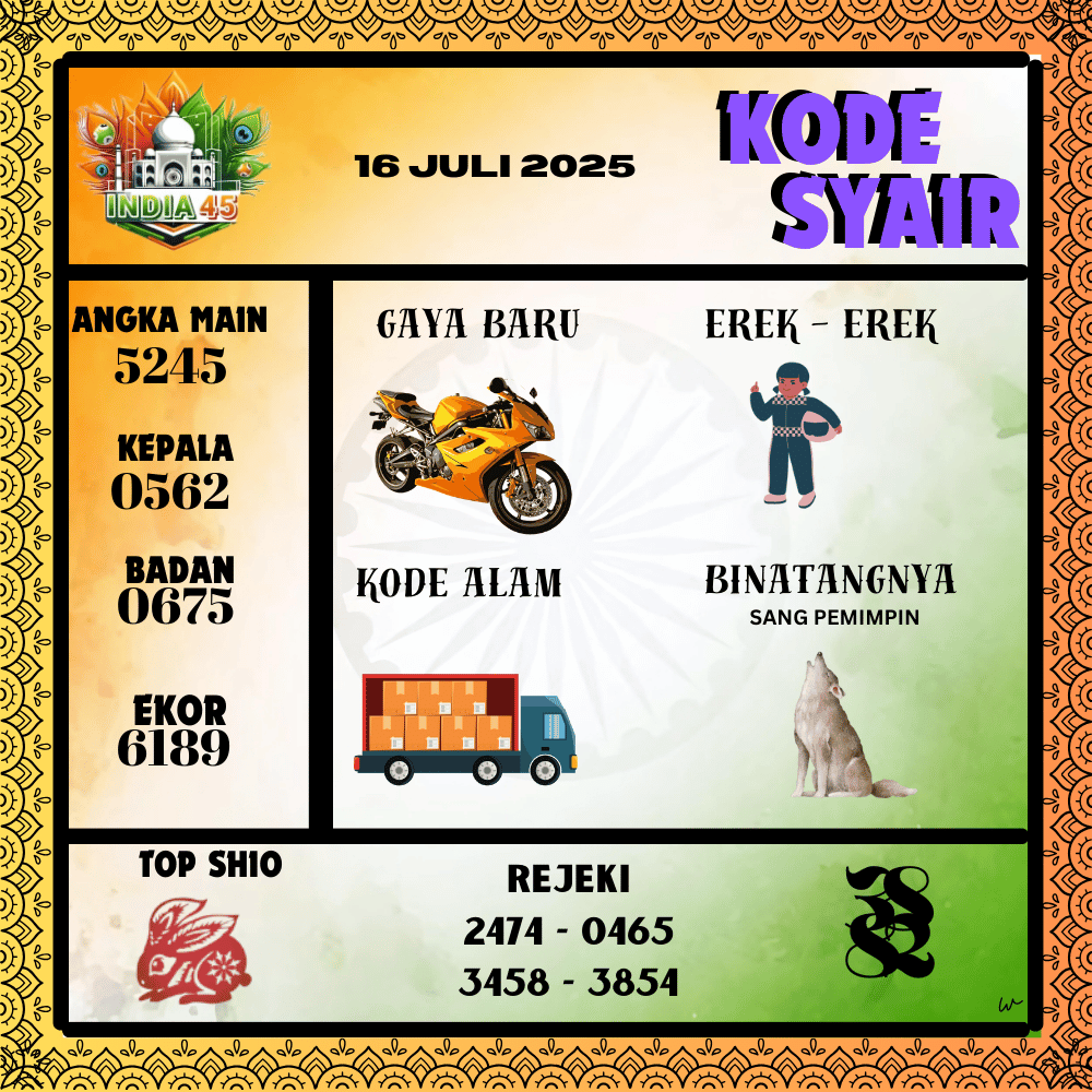 Kode Syair India Pools - Juli Pools
