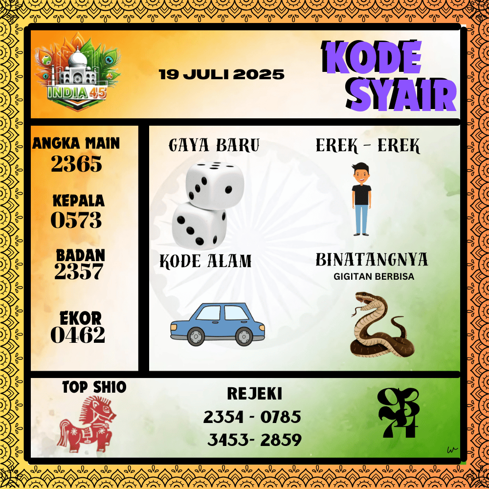 Kode Syair India Pools - Juli Pools
