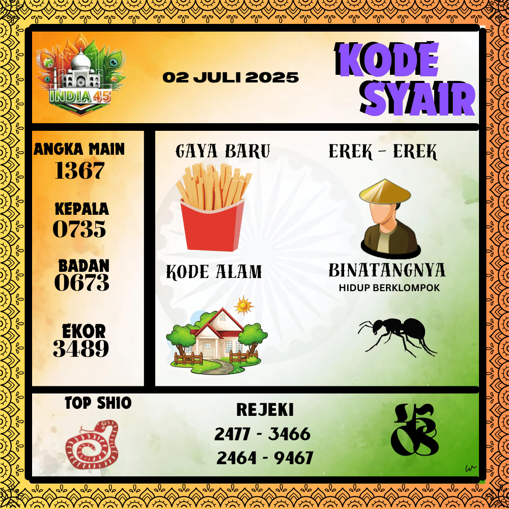 Kode Syair India Pools - Juli Pools