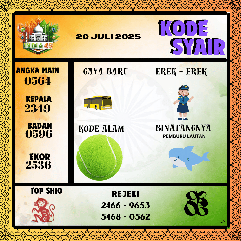 Kode Syair India Pools - Juli Pools