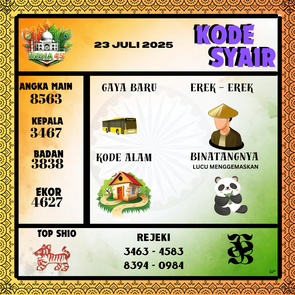Kode Syair India Pools - Juli Pools