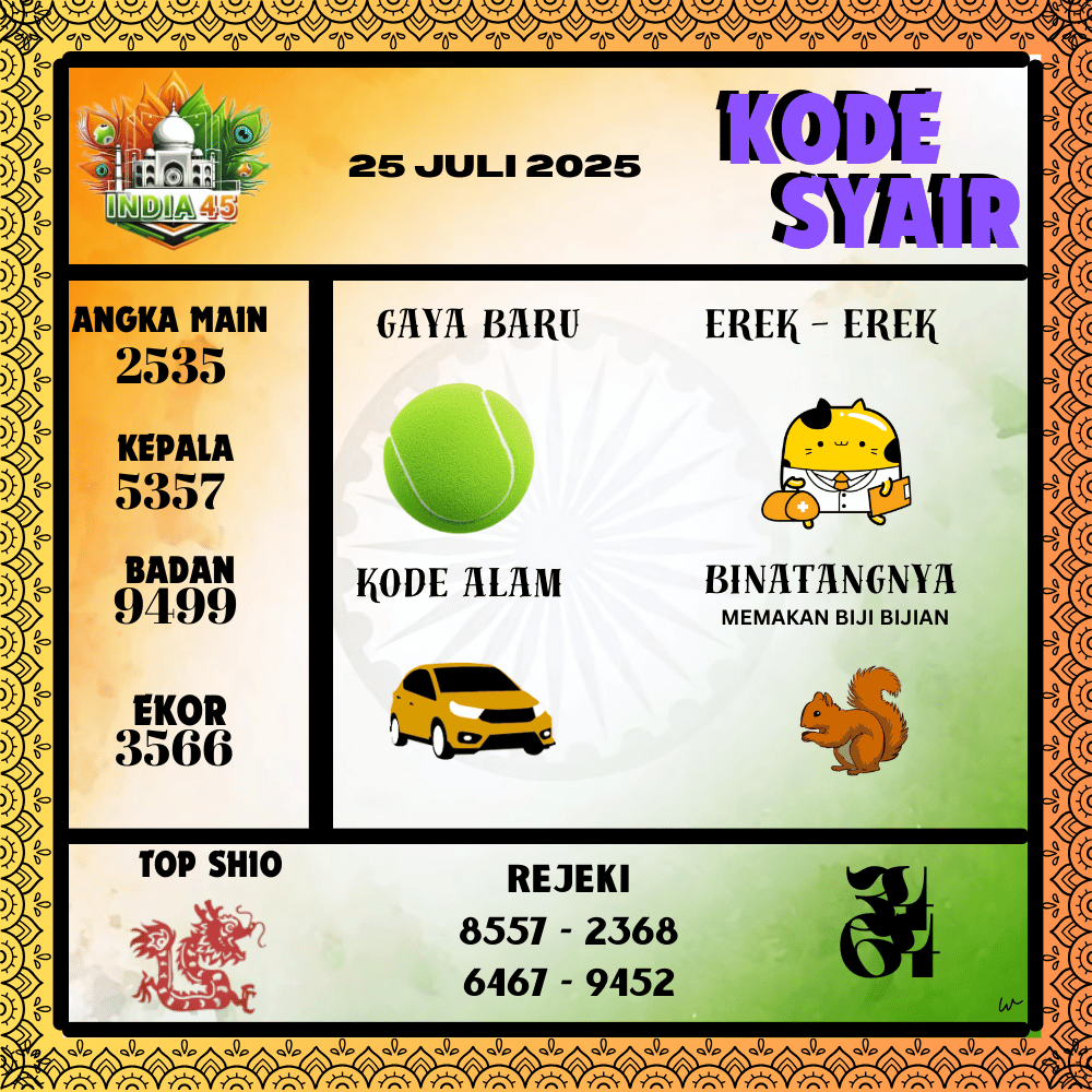 Kode Syair India Pools - Juli Pools