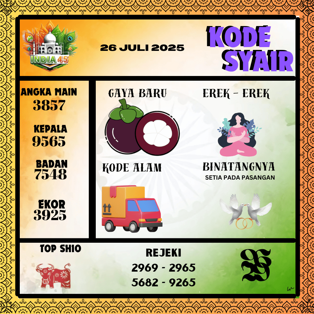 Kode Syair India Pools - Juli Pools