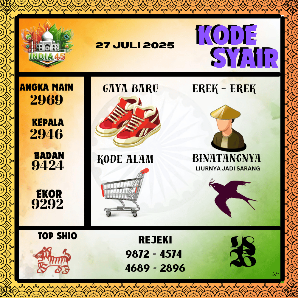 Kode Syair India Pools - Juli Pools