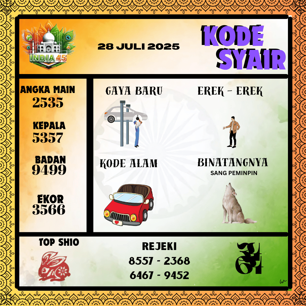 Kode Syair India Pools - Juli Pools