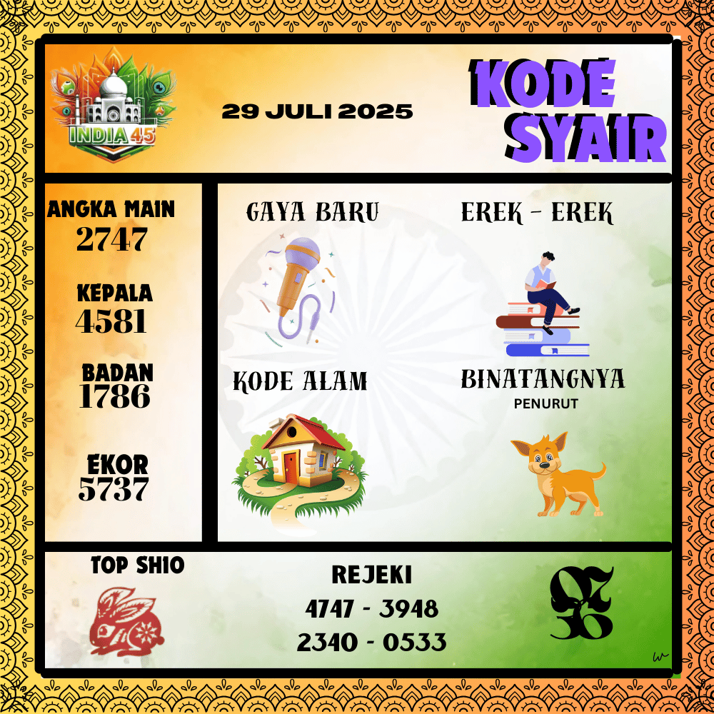 Kode Syair India Pools - Juli Pools