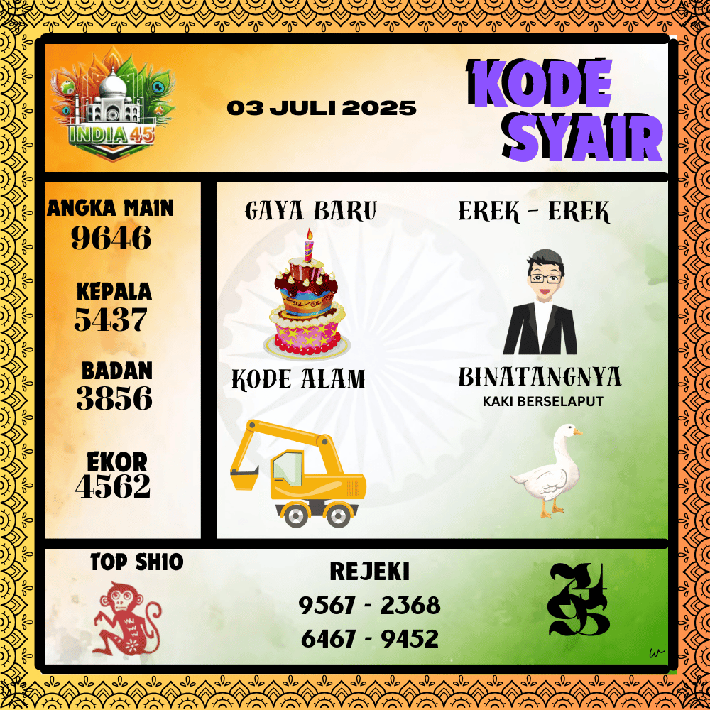 Kode Syair India Pools - Juli Pools