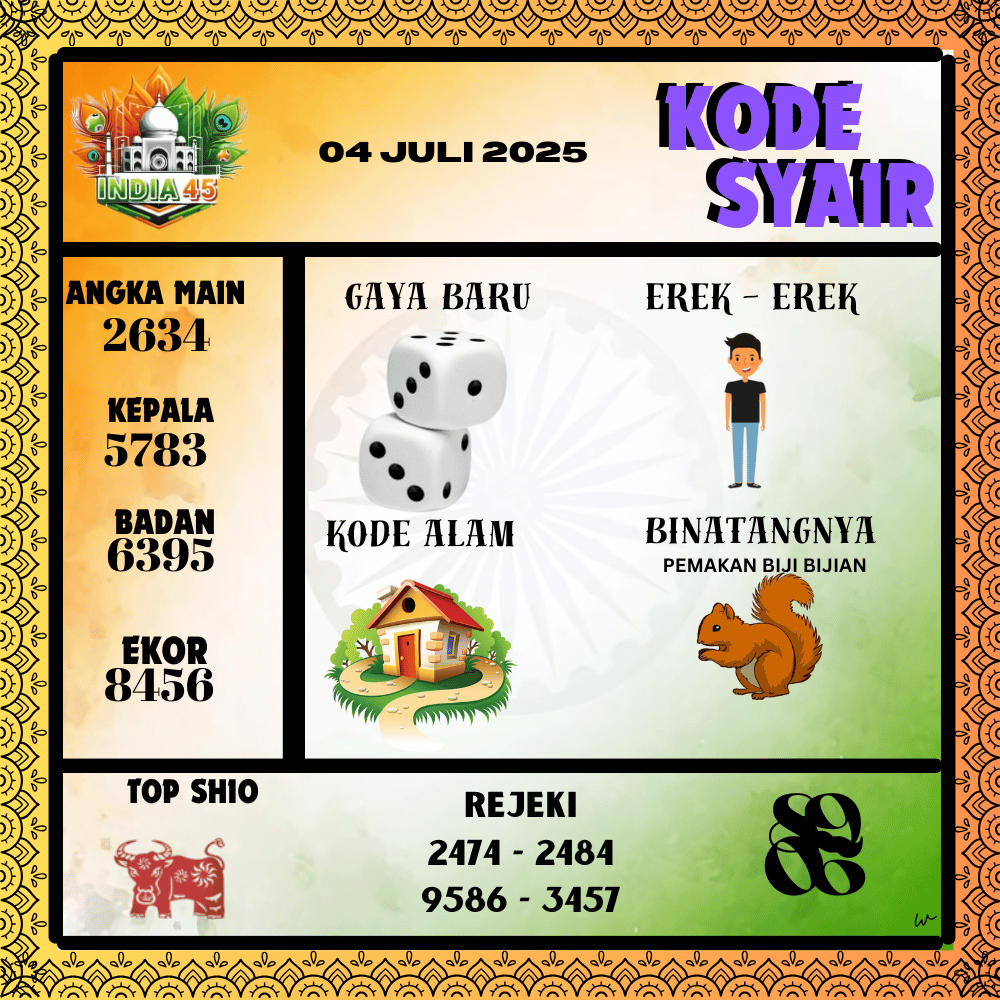 Kode Syair India Pools - Juli Pools