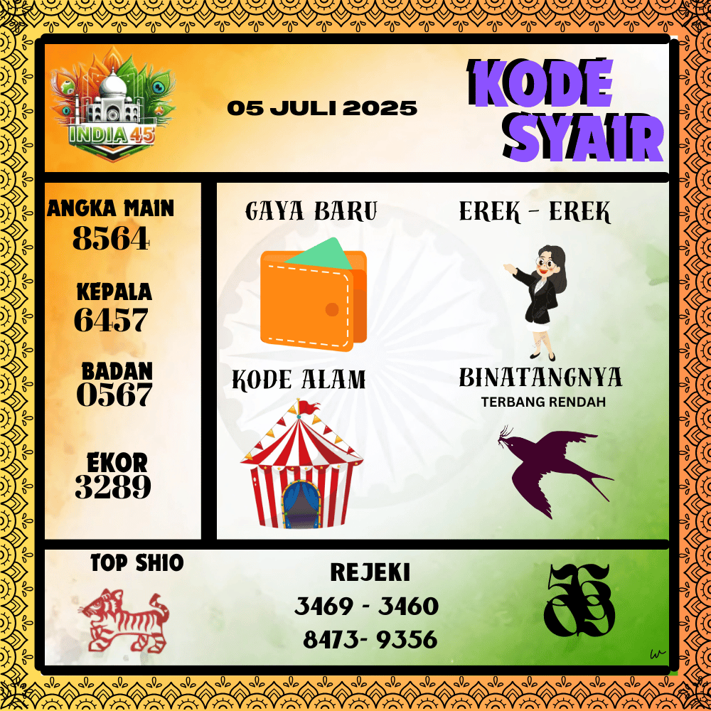 Kode Syair India Pools - Juli Pools