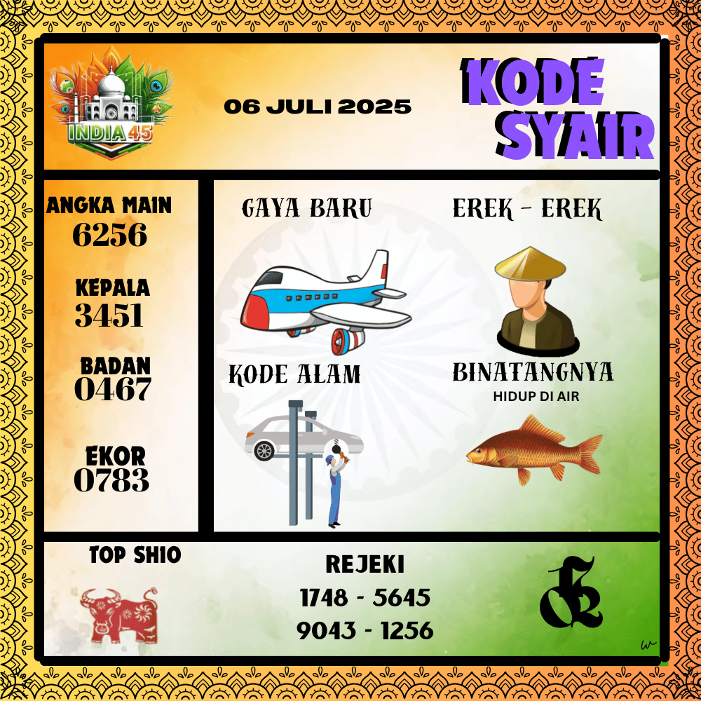 Kode Syair India Pools - Juli Pools