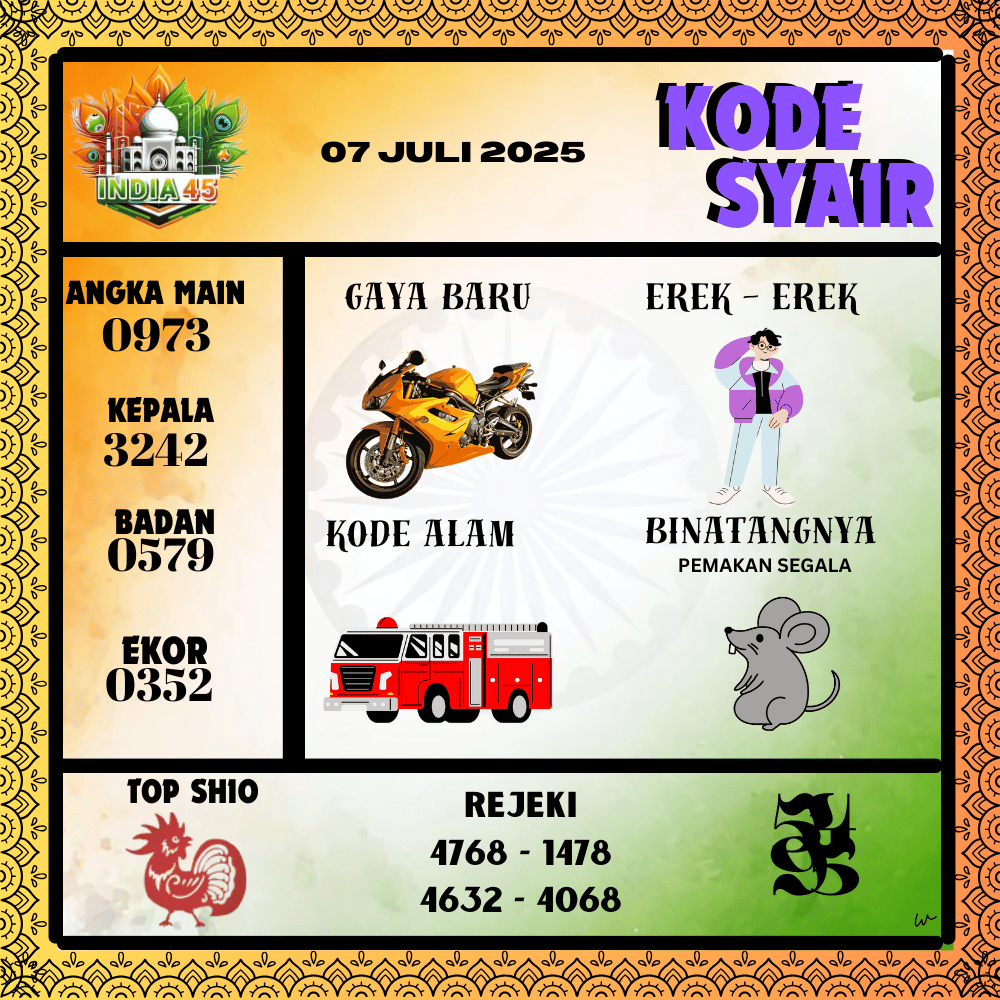 Kode Syair India Pools - Juli Pools
