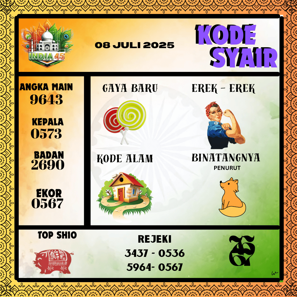 Kode Syair India Pools - Juli Pools