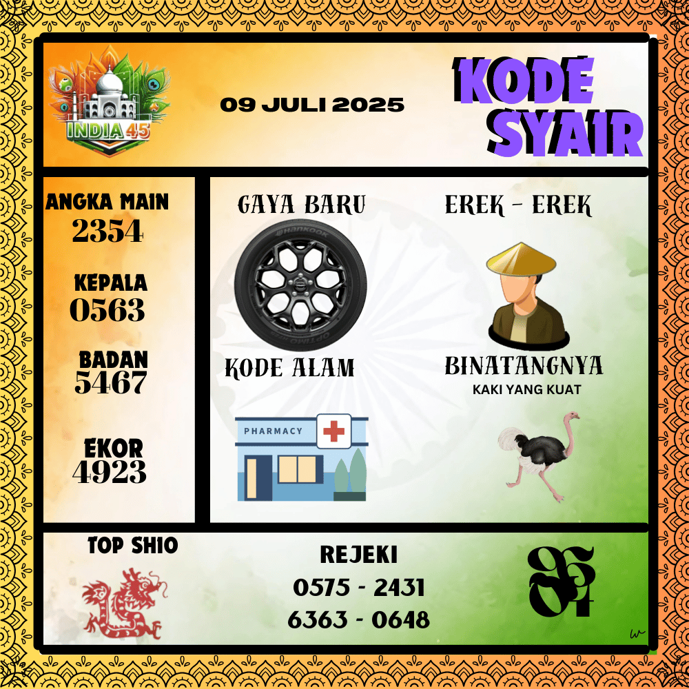 Kode Syair India Pools - Juli Pools