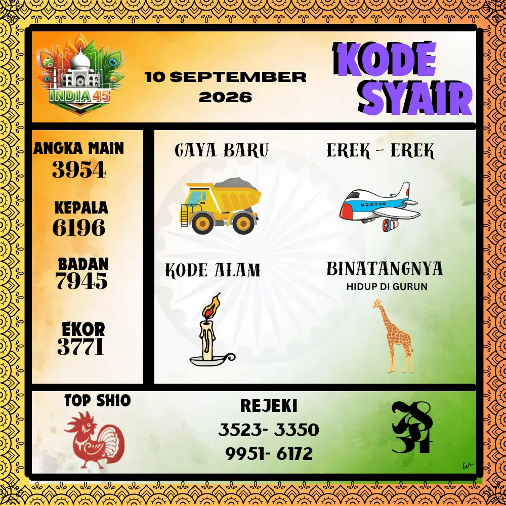 Kode Syair India45  Pools - September 2026