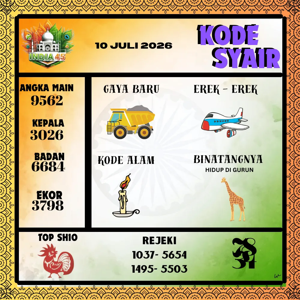 Kode Syair India45  Pools - Juli 2026