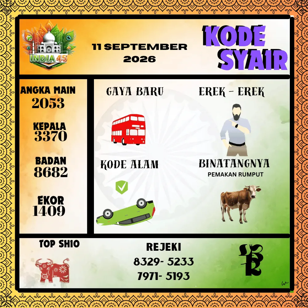 Kode Syair India45  Pools - September 2026