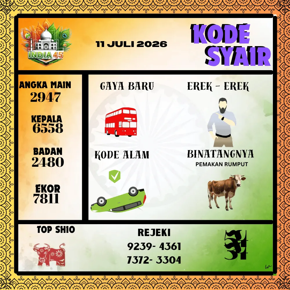 Kode Syair India45  Pools - Juli 2026