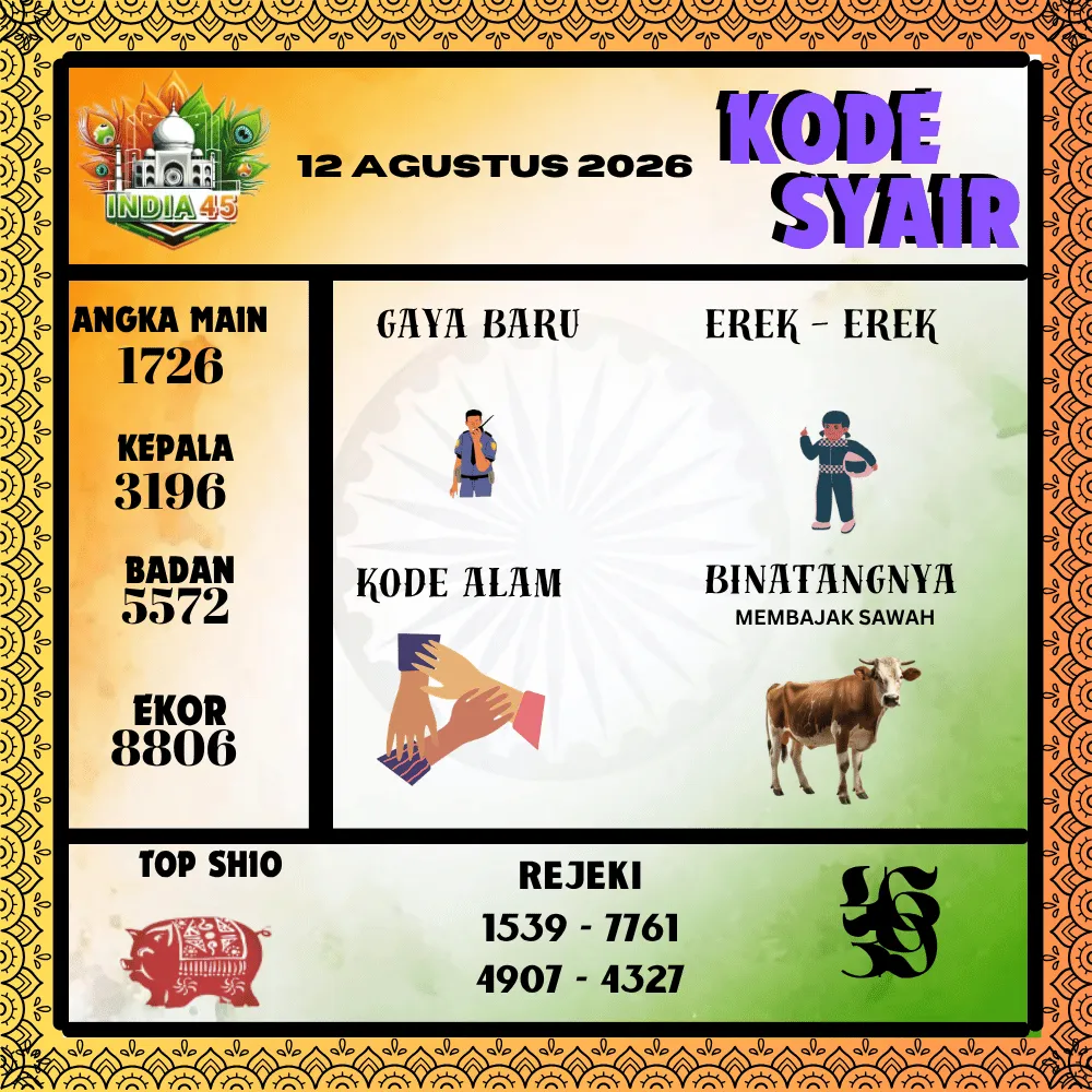 Kode Syair India45  Pools - Agustus 2026