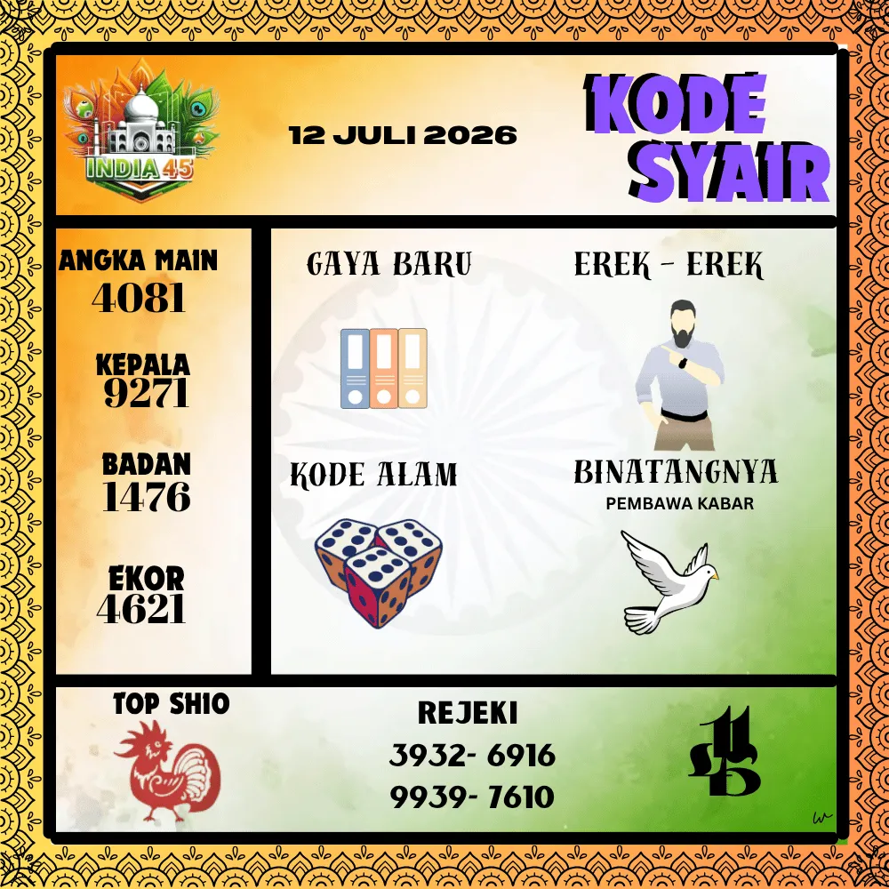 Kode Syair India45  Pools - Juli 2026