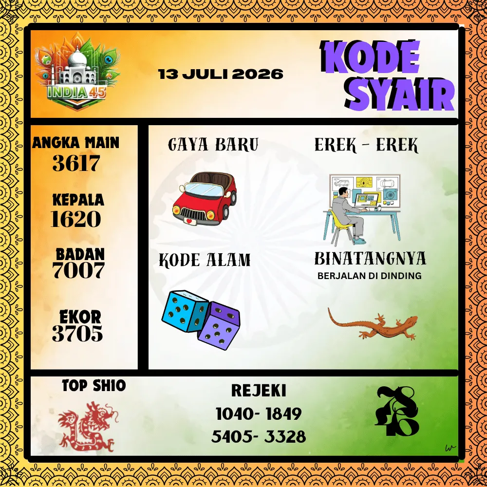 Kode Syair India45  Pools - Juli 2026