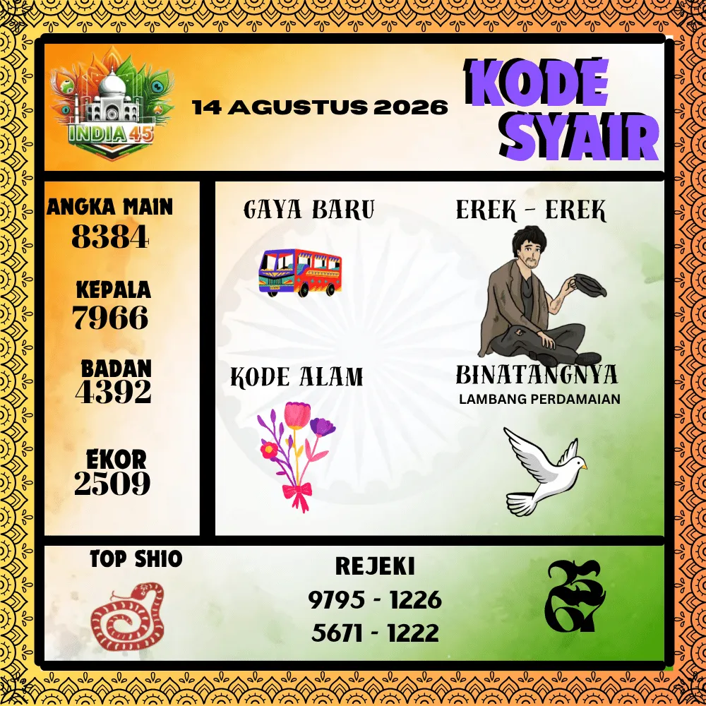 Kode Syair India45  Pools - Agustus 2026