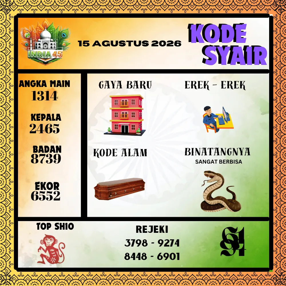 Kode Syair India45  Pools - Agustus 2026