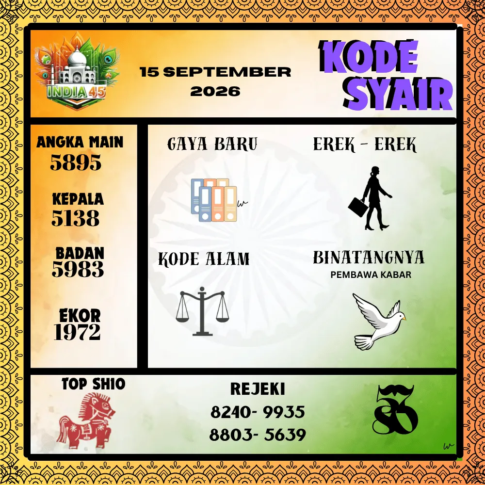 Kode Syair India45  Pools - September 2026