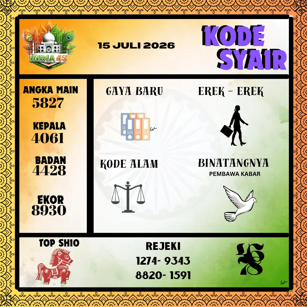 Kode Syair India45  Pools - Juli 2026