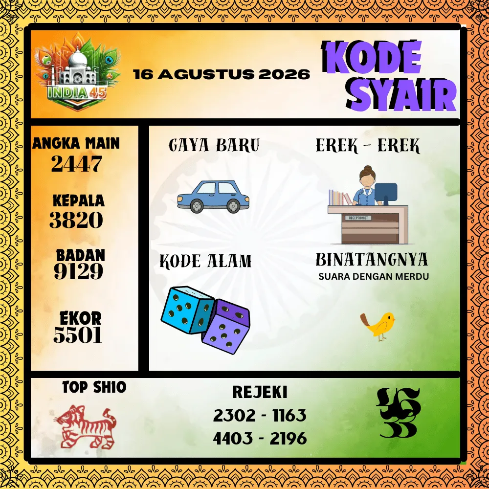 Kode Syair India45  Pools - Agustus 2026