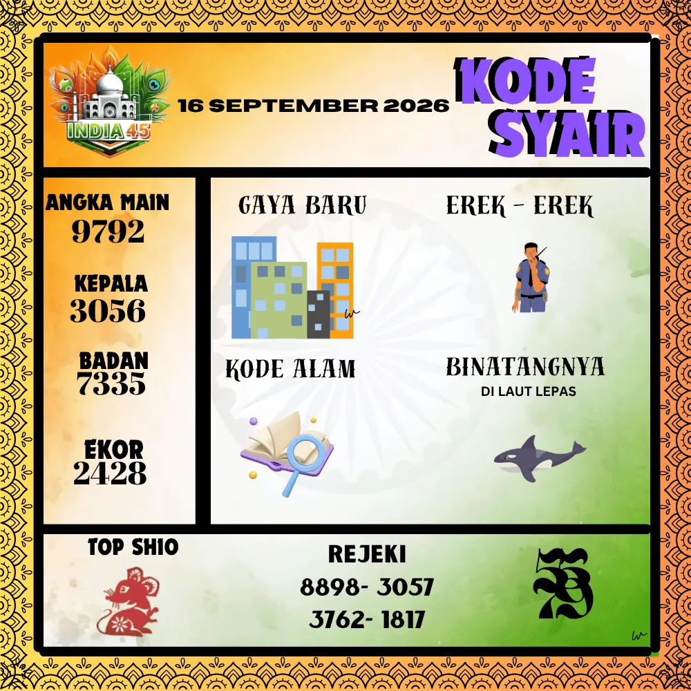 Kode Syair India45  Pools - September 2026