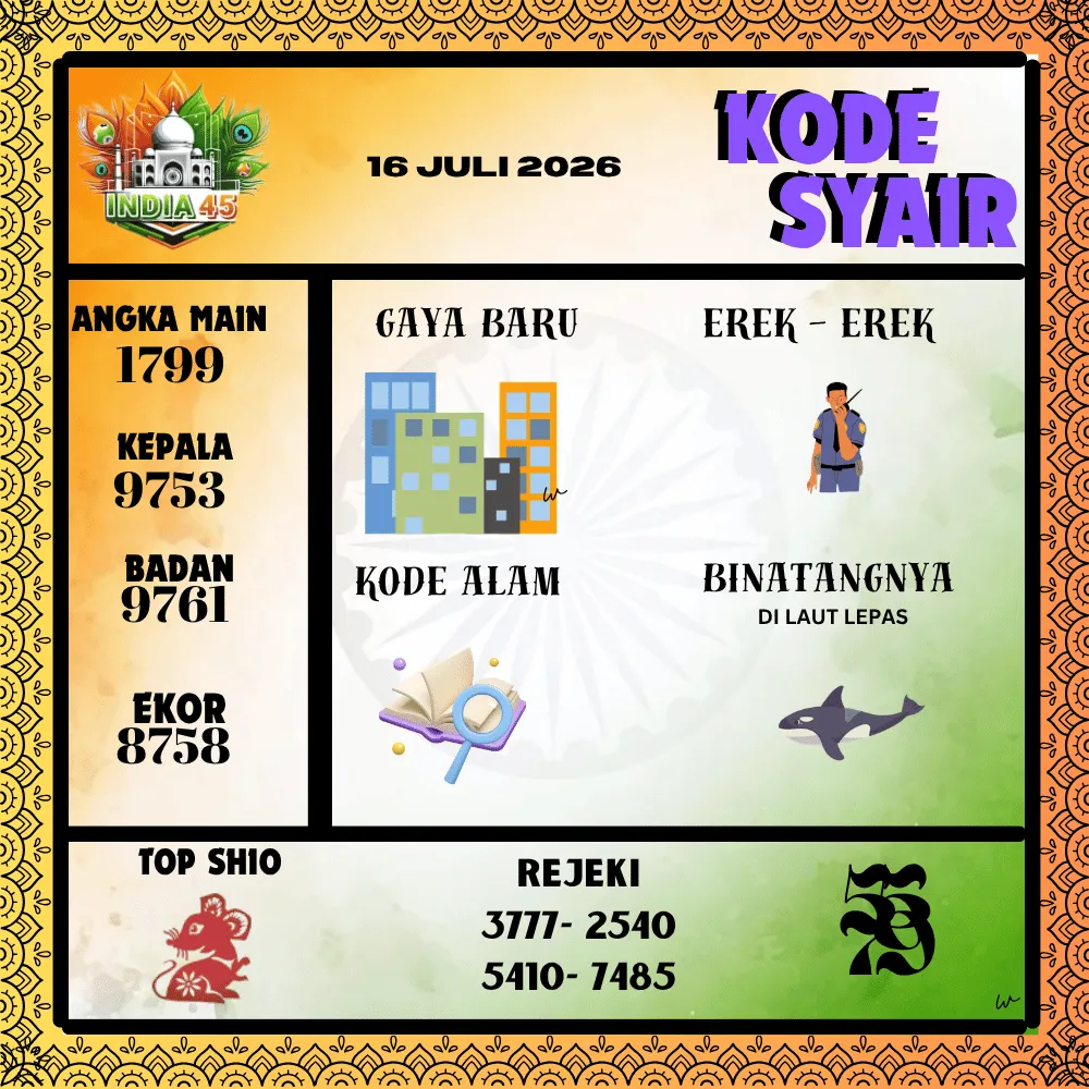 Kode Syair India45  Pools - Juli 2026