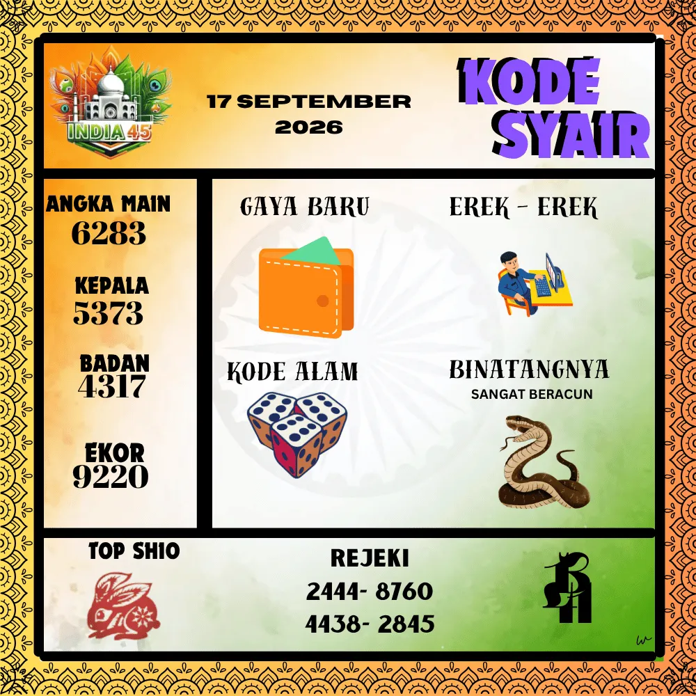 Kode Syair India45  Pools - September 2026