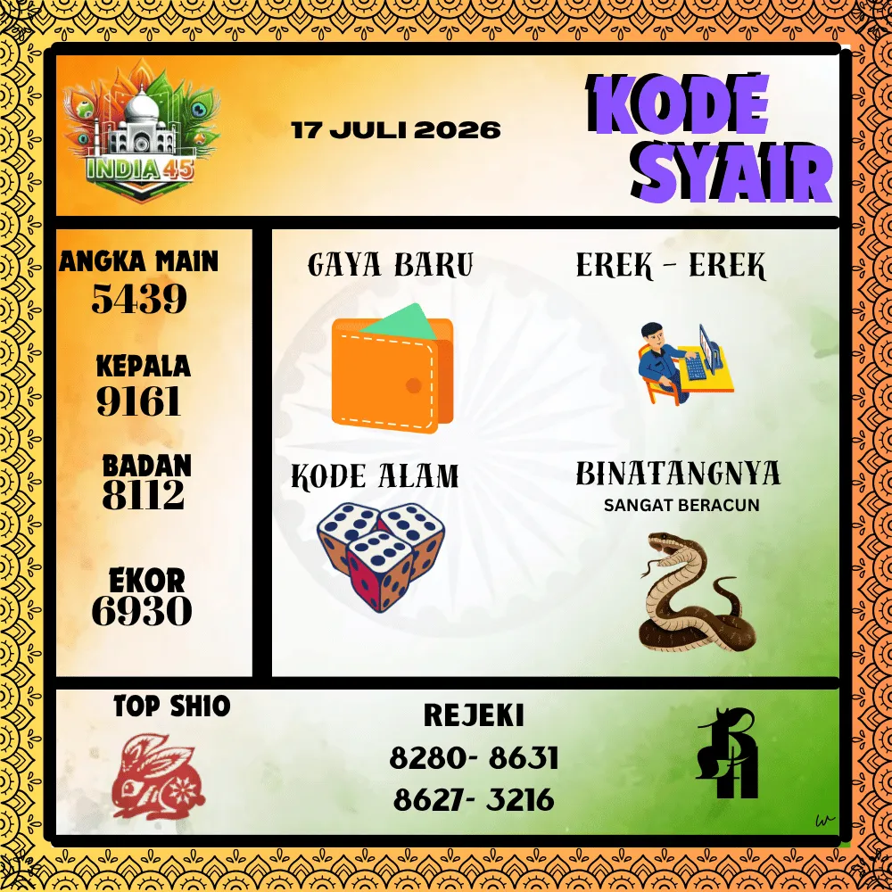 Kode Syair India45  Pools - Juli 2026