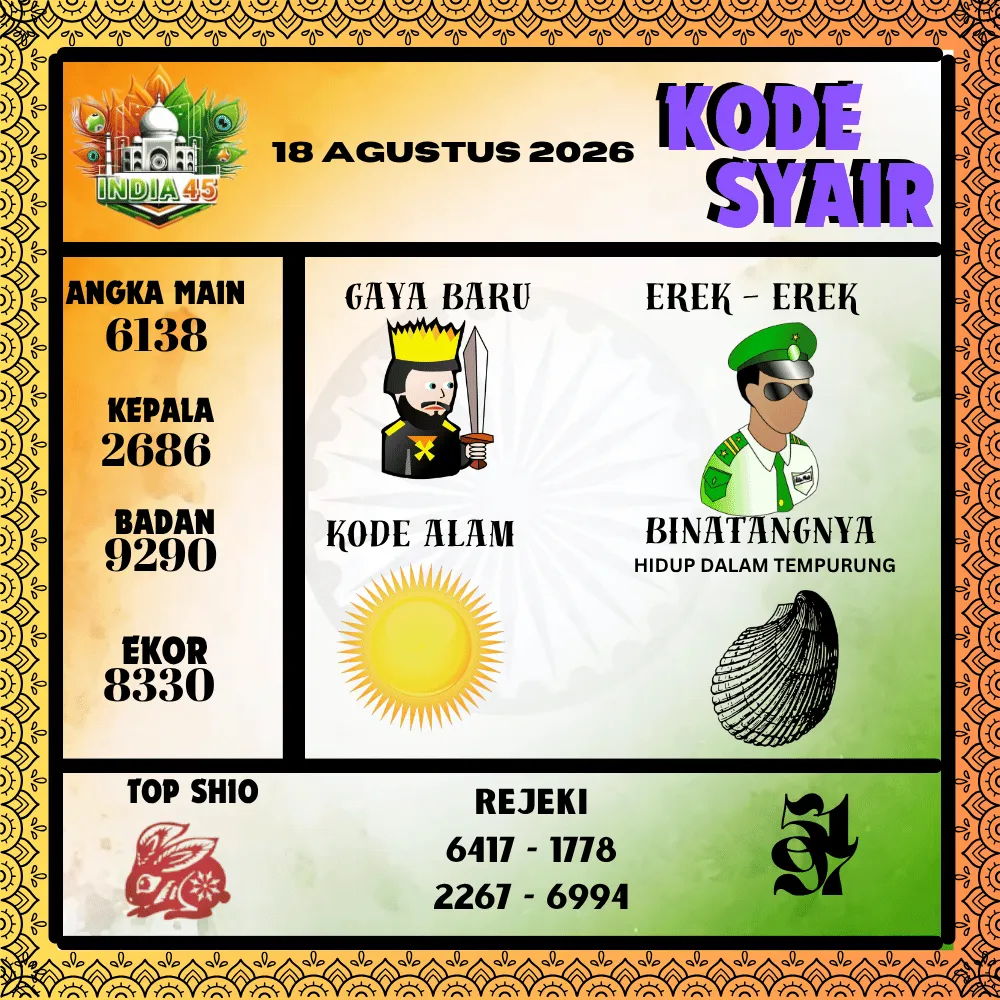 Kode Syair India45  Pools - Agustus 2026