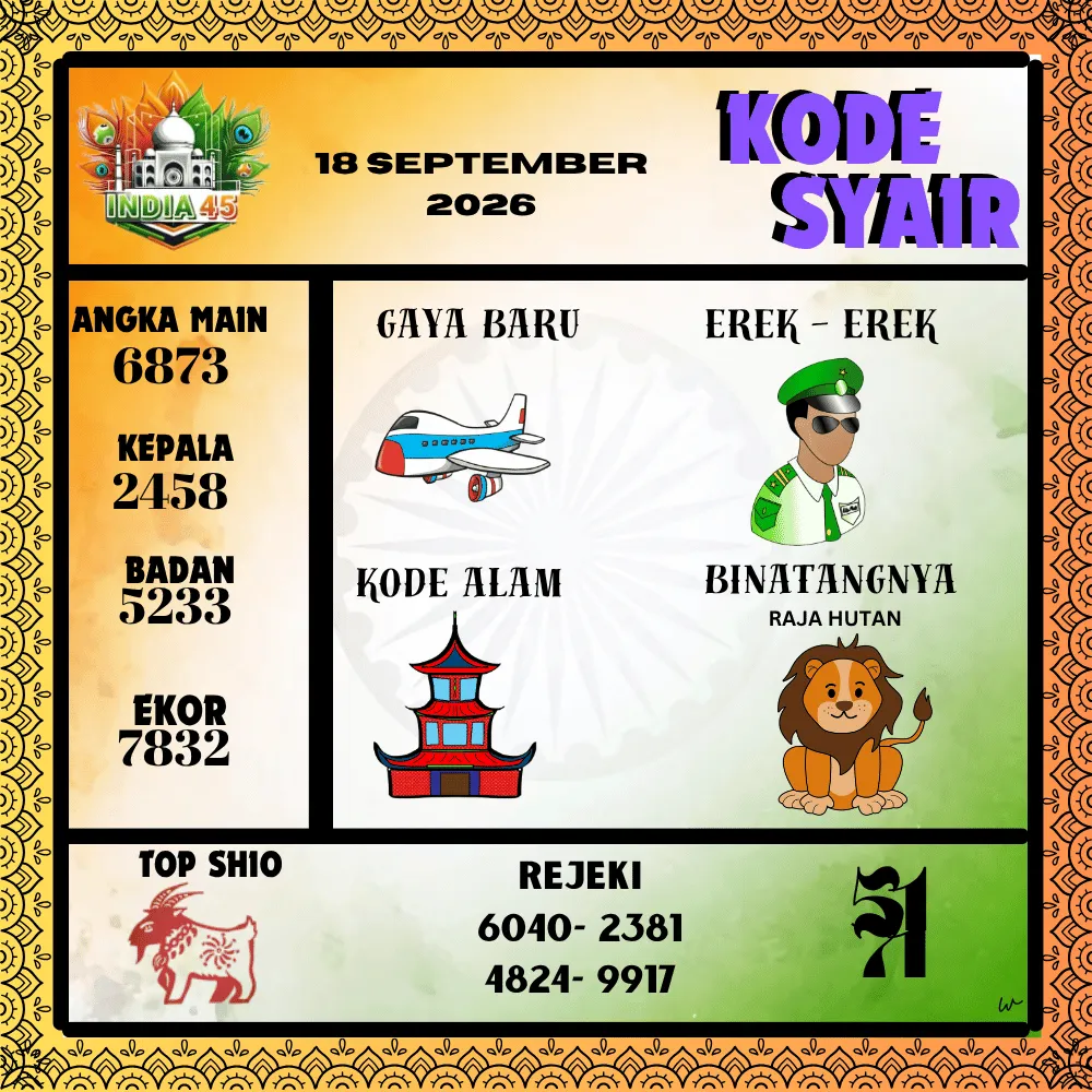 Kode Syair India45  Pools - September 2026