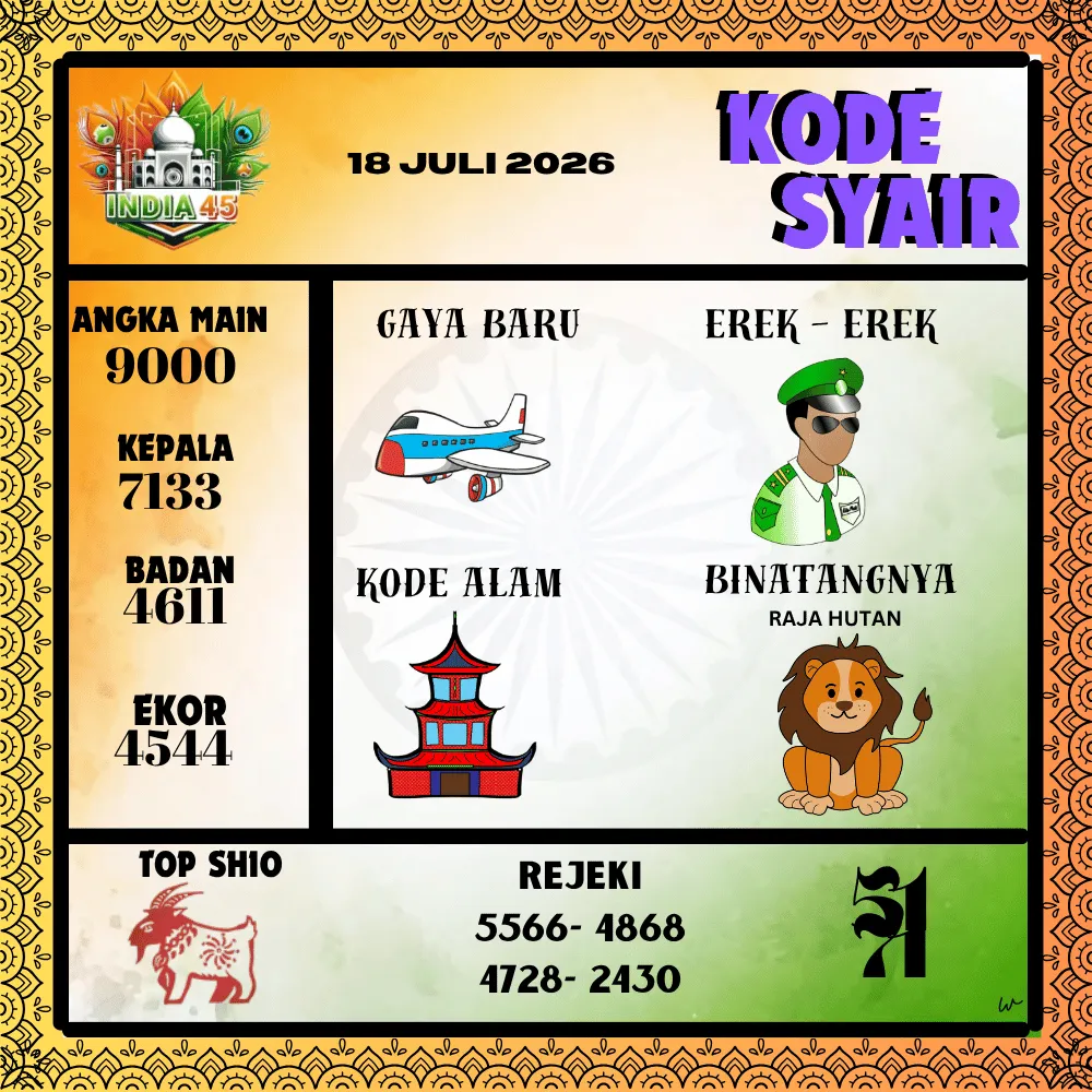 Kode Syair India45  Pools - Juli 2026