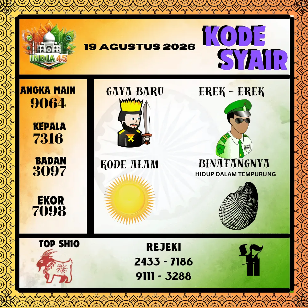 Kode Syair India45  Pools - Agustus 2026