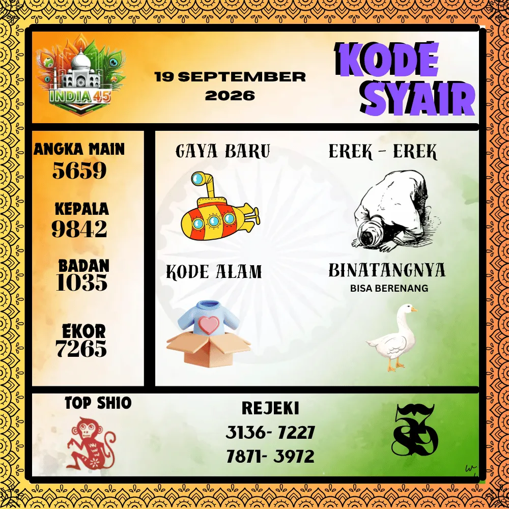 Kode Syair India45  Pools - September 2026