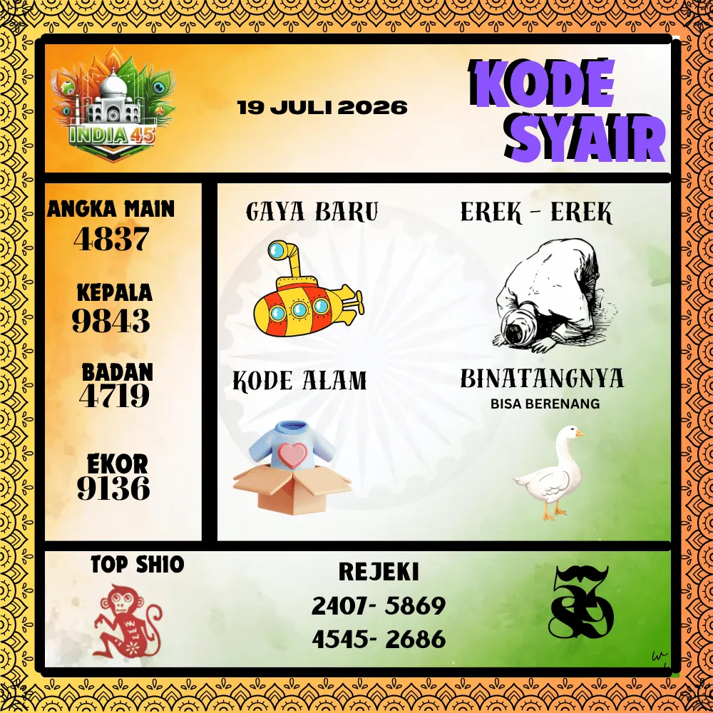 Kode Syair India45  Pools - Juli 2026